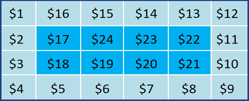 GivingGrid 1,2,3...